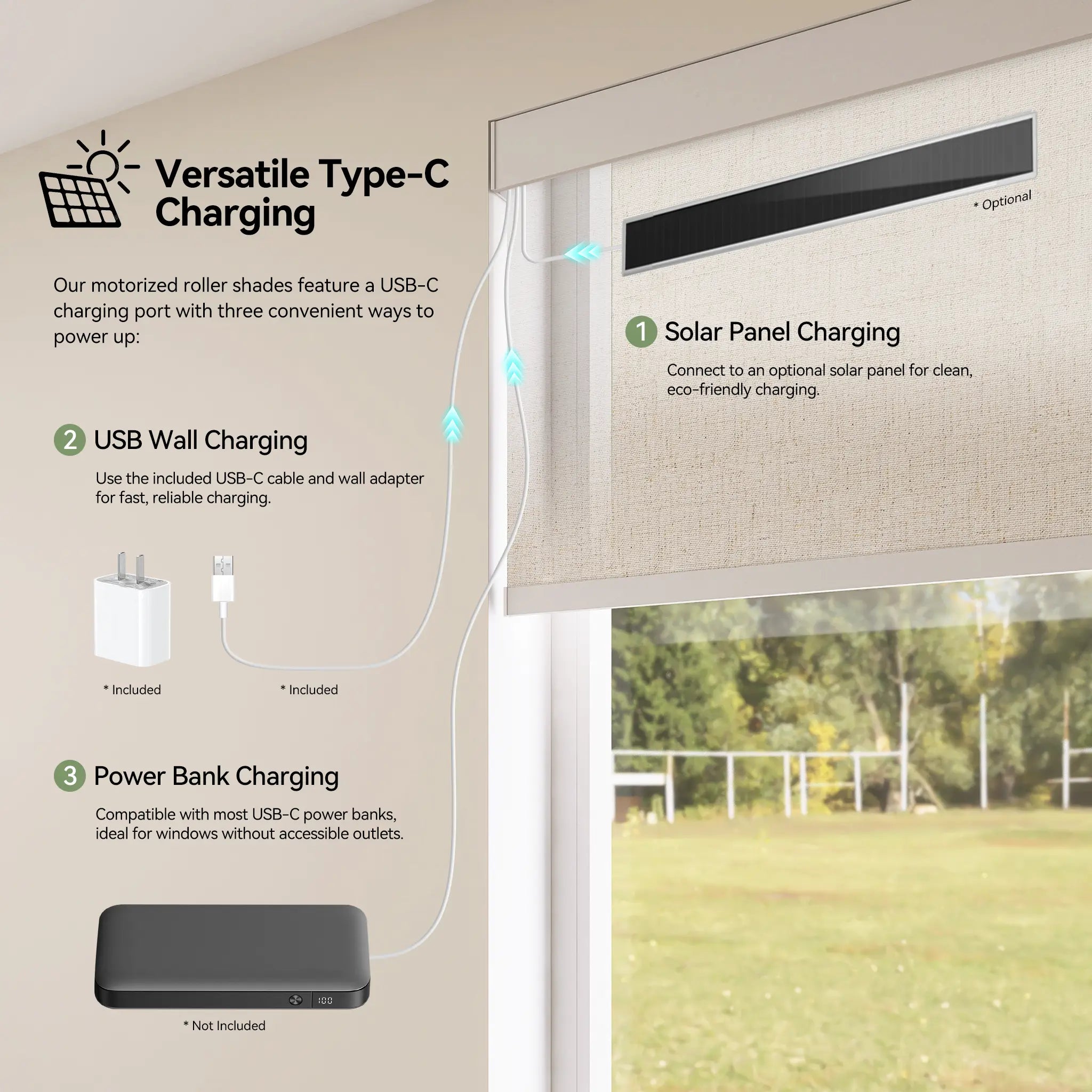 Charging method