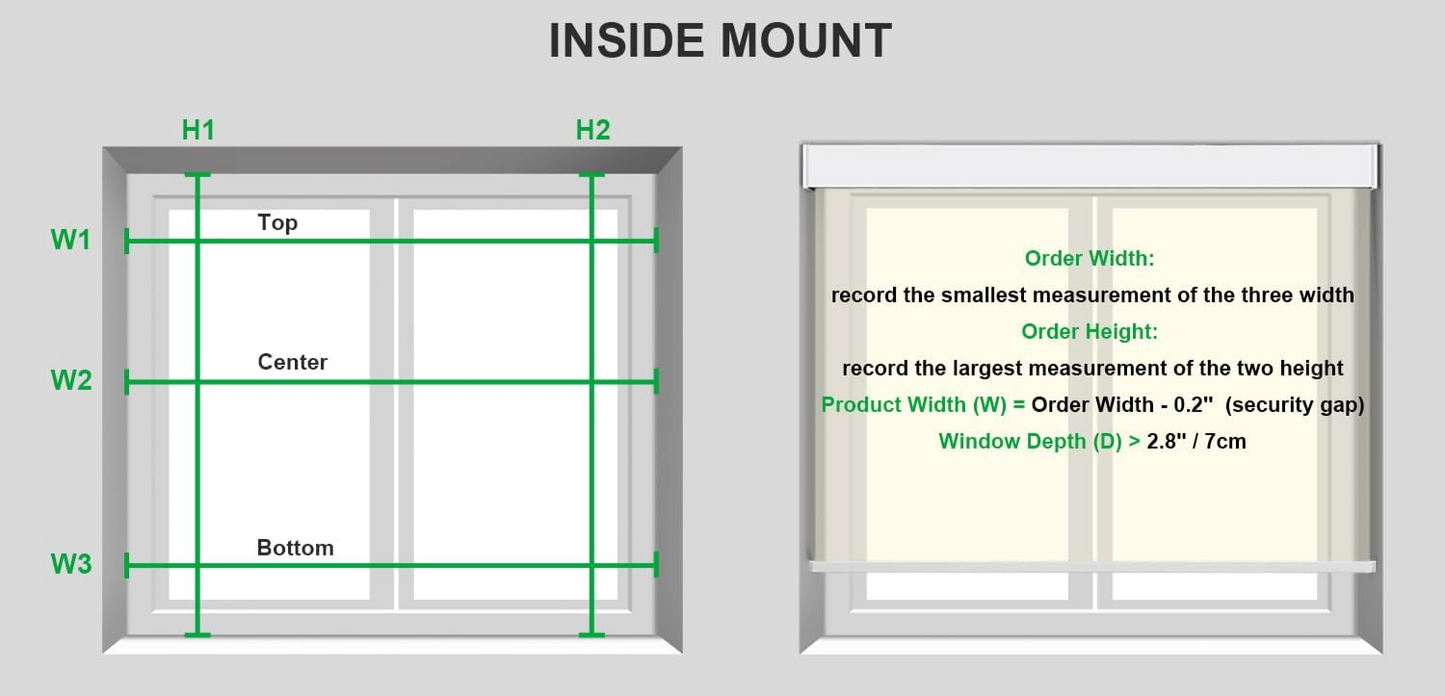 inside_mount