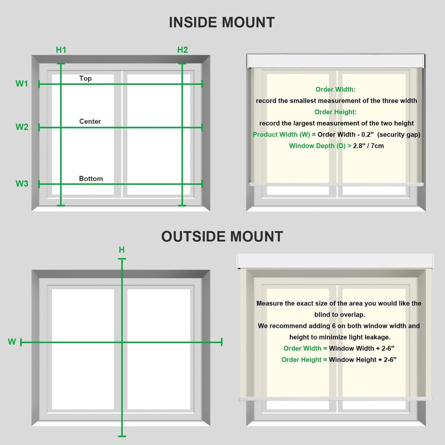 Affordable Custom Roller Blinds & shades |Blackout & Semi blackout shades |Energy efficent | Custom Blinds & shades